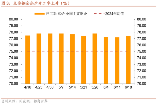 招商宏观每周一评：稳定币与国际货币体系改革 第3张