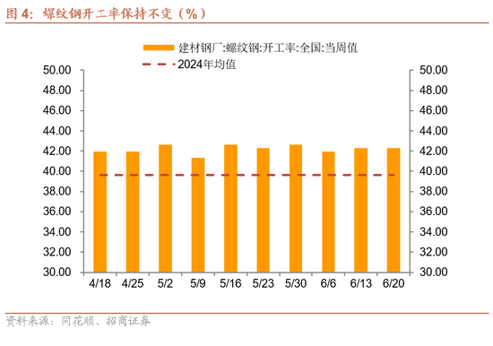 招商宏观每周一评：稳定币与国际货币体系改革 第4张