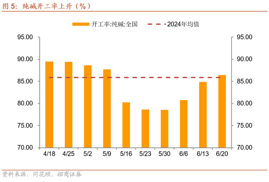 招商宏观每周一评：稳定币与国际货币体系改革 第5张