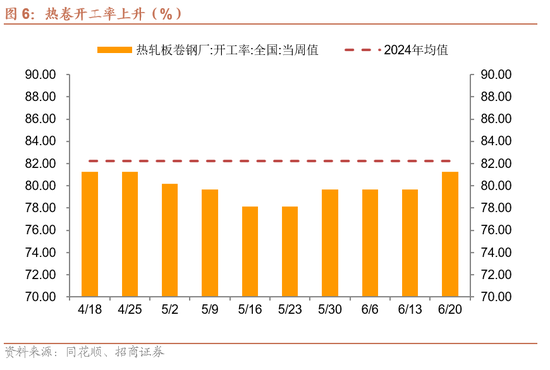 招商宏观每周一评：稳定币与国际货币体系改革 第6张