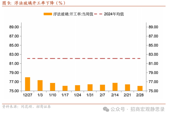 招商宏观每周一评：稳定币与国际货币体系改革 第10张