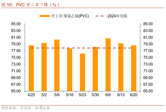 招商宏观每周一评：稳定币与国际货币体系改革 第11张