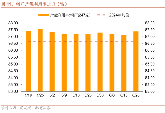 招商宏观每周一评：稳定币与国际货币体系改革 第12张