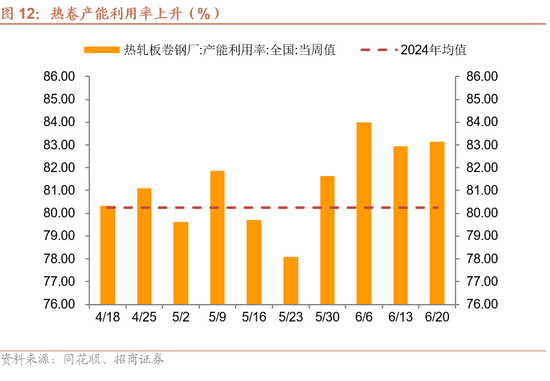 招商宏观每周一评：稳定币与国际货币体系改革 第13张