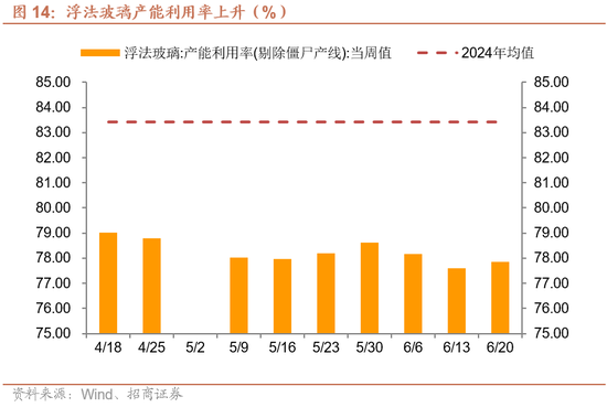 招商宏观每周一评：稳定币与国际货币体系改革 第15张