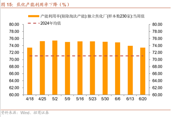 招商宏观每周一评：稳定币与国际货币体系改革 第16张