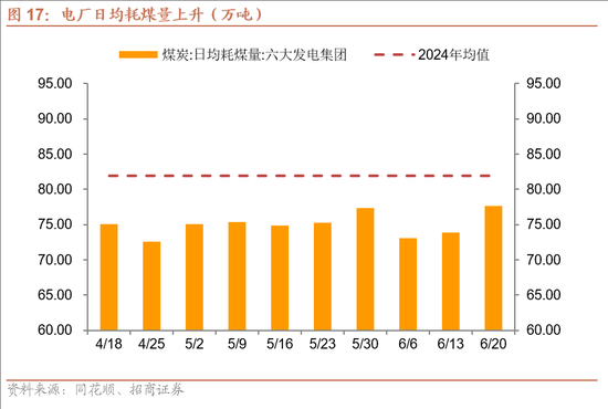 招商宏观每周一评：稳定币与国际货币体系改革 第18张