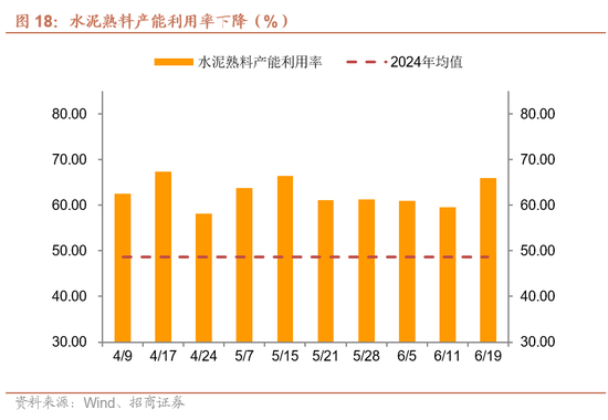 招商宏观每周一评：稳定币与国际货币体系改革 第19张