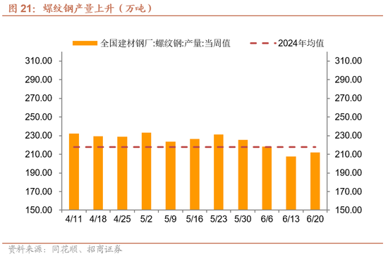 招商宏观每周一评：稳定币与国际货币体系改革 第22张