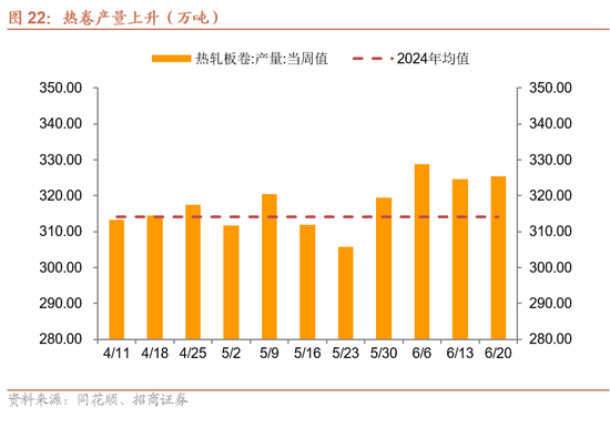 招商宏观每周一评：稳定币与国际货币体系改革 第23张