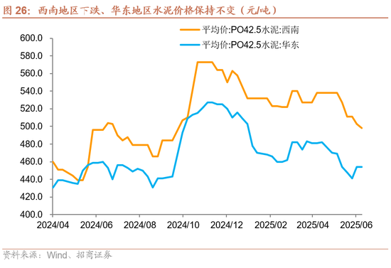 招商宏观每周一评：稳定币与国际货币体系改革 第27张