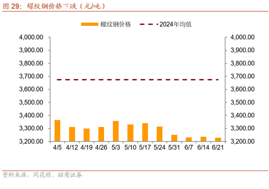 招商宏观每周一评：稳定币与国际货币体系改革 第30张