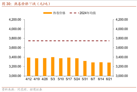 招商宏观每周一评：稳定币与国际货币体系改革 第31张