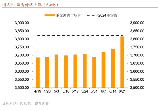 招商宏观每周一评：稳定币与国际货币体系改革 第32张