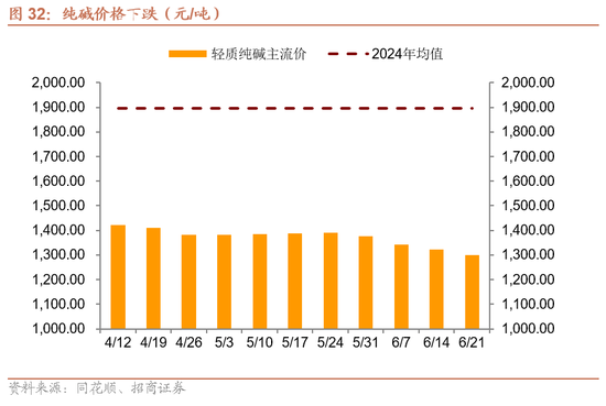 招商宏观每周一评：稳定币与国际货币体系改革 第33张