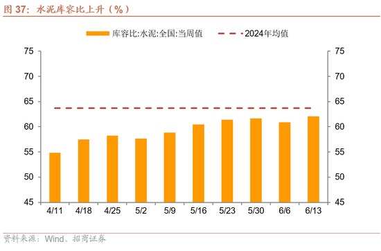 招商宏观每周一评：稳定币与国际货币体系改革 第38张