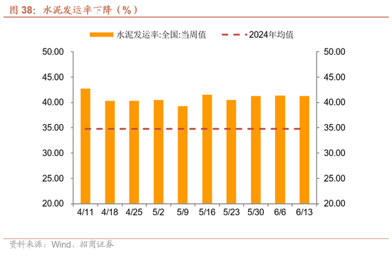 招商宏观每周一评：稳定币与国际货币体系改革 第39张