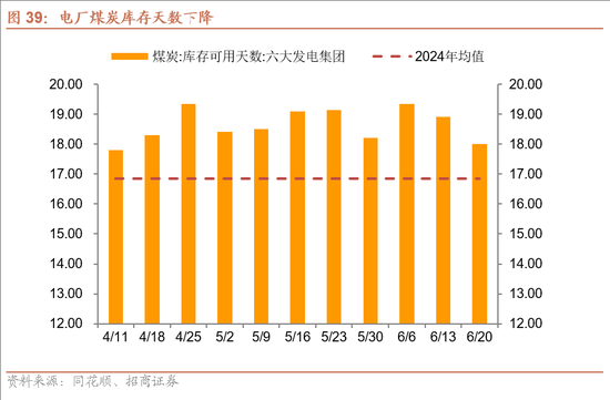 招商宏观每周一评：稳定币与国际货币体系改革 第40张