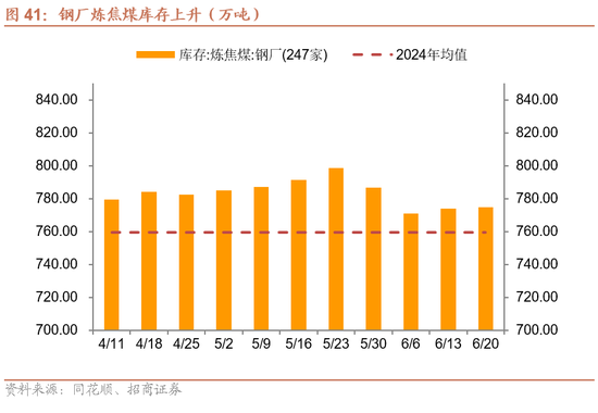 招商宏观每周一评：稳定币与国际货币体系改革 第42张