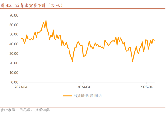 招商宏观每周一评：稳定币与国际货币体系改革 第46张
