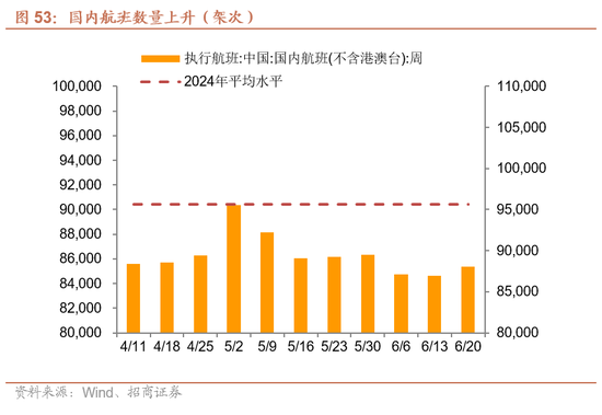 招商宏观每周一评：稳定币与国际货币体系改革 第54张
