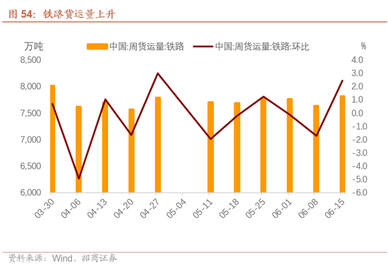 招商宏观每周一评：稳定币与国际货币体系改革 第55张