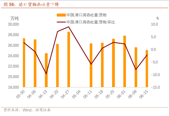 招商宏观每周一评：稳定币与国际货币体系改革 第57张