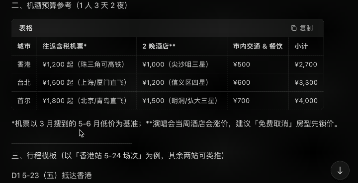 杨植麟被梁文锋叫醒了！Kimi新模型发布即开源，1T参数全线SOTA 第10张