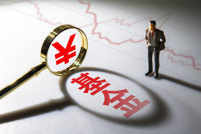 如何评估基金公司投研力？