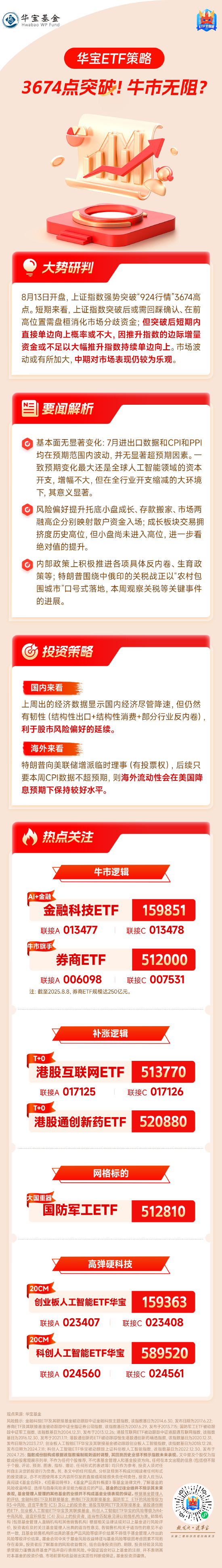 3674点突破！牛市无阻？四大ETF选品策略