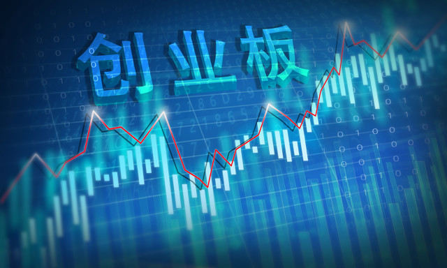 如何评估期货交易中的技术策略与市场环境的匹配度？