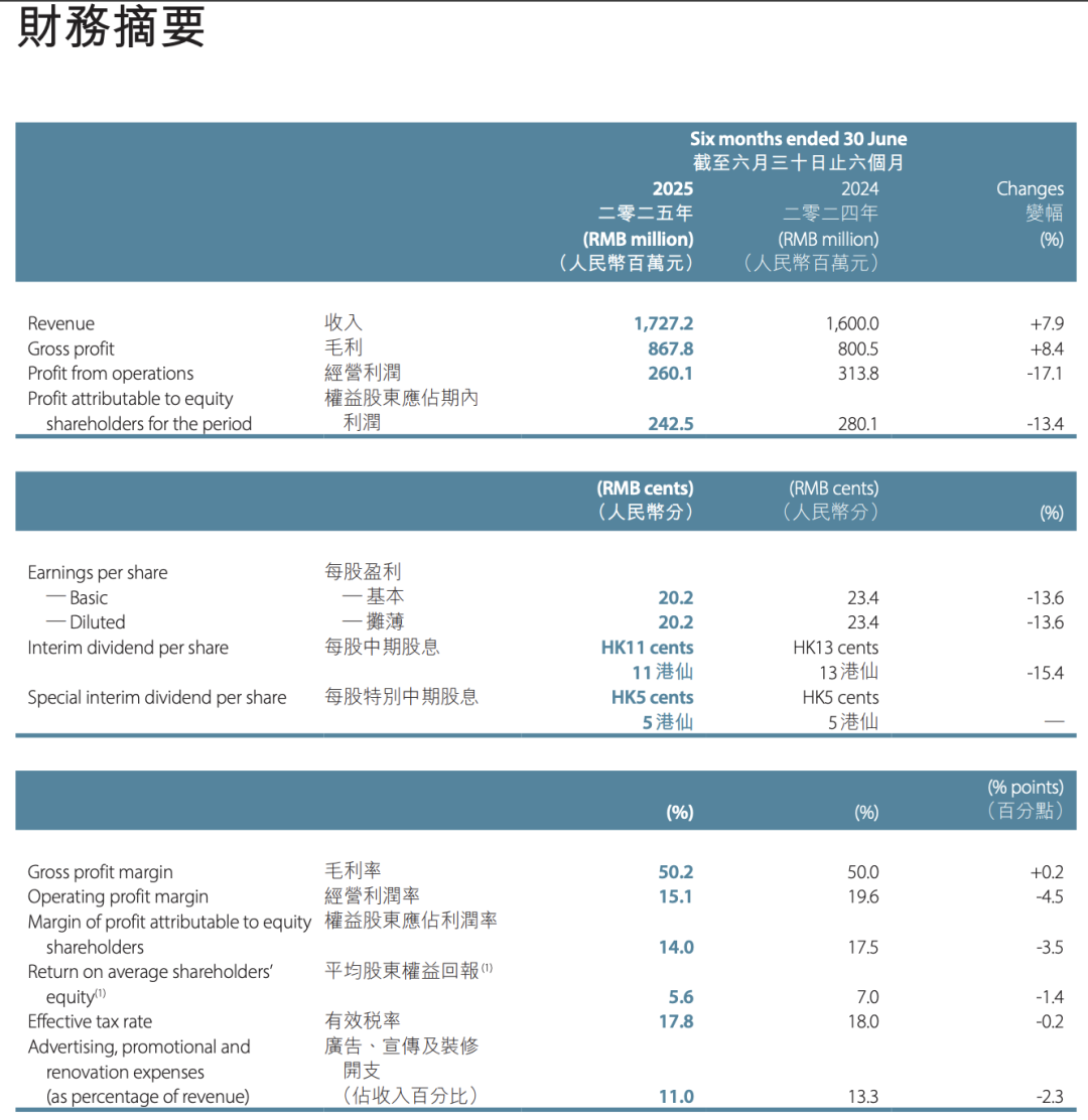 衣服卖不动，炒股赚翻了，七匹狼活成了金融公司？ 第6张