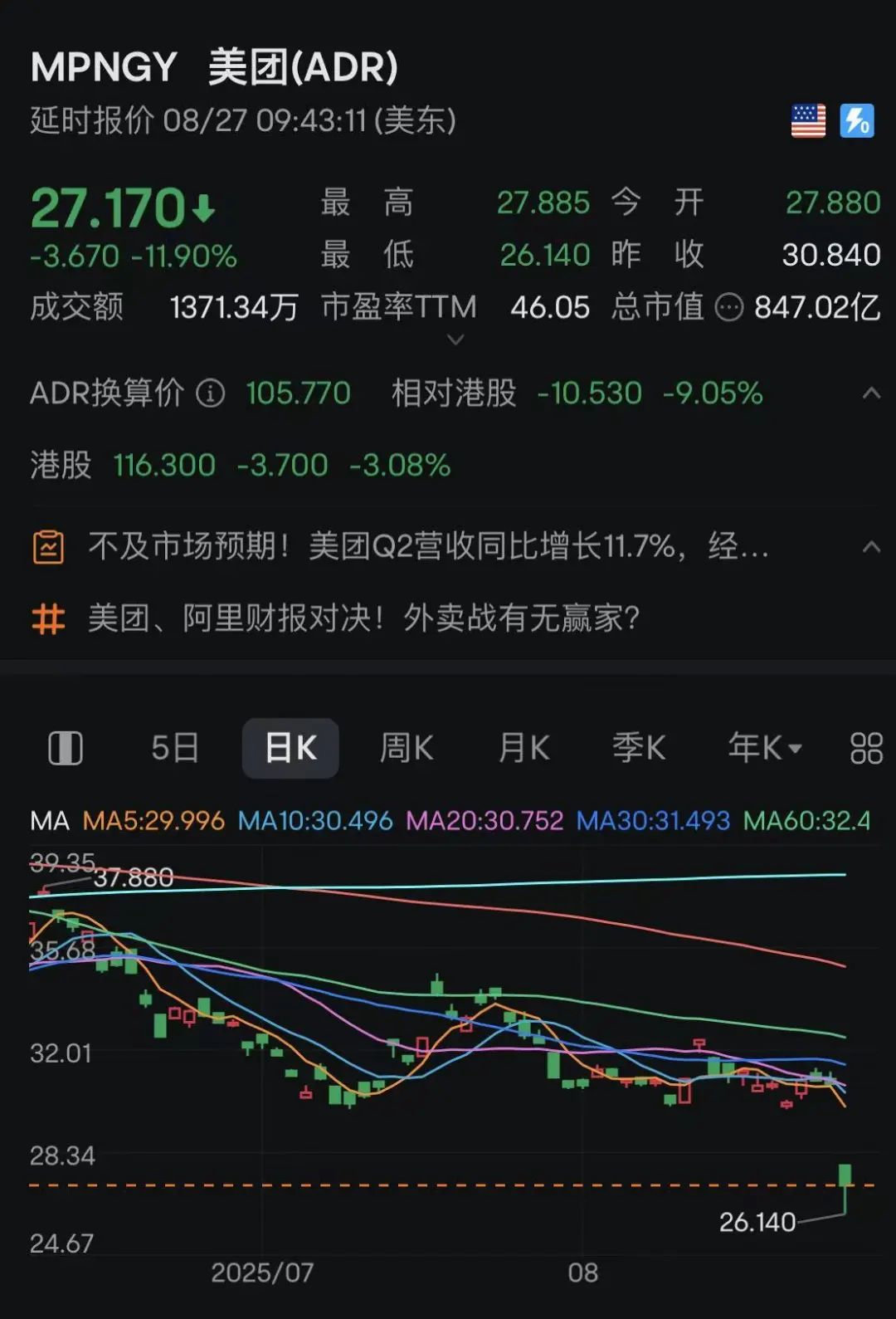 深夜！黄金白银跳水！美联储官员鸽派表态 第2张