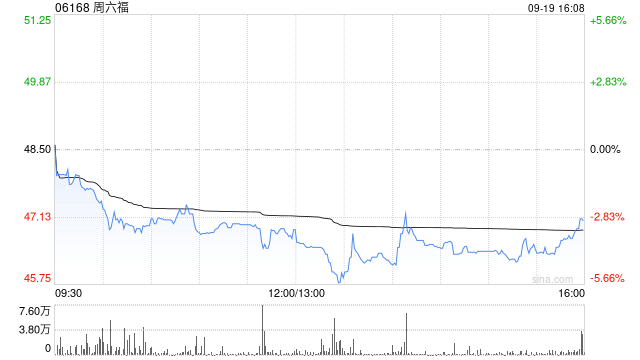 周六福将于10月31日派发中期股息每股0.49港元 第1张