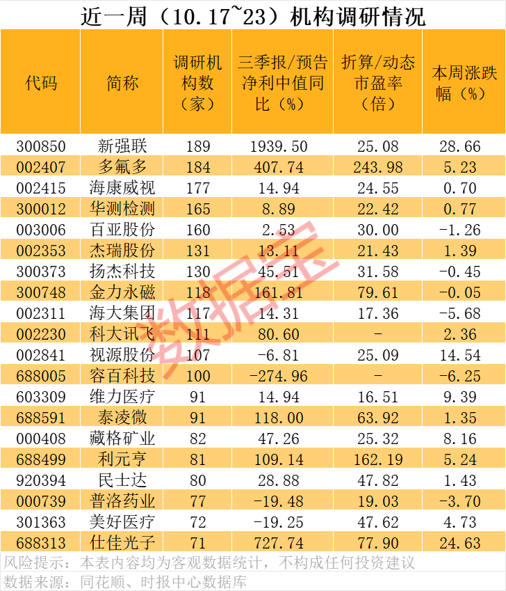 事关稀土出口,300748重磅透露,人形机器人布局也有大消息 第4张 事关稀土出口,300748重磅透露,人形机器人布局也有大消息 第4张