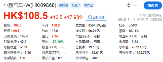 小鹏港股暴涨18%，原来他才是中国马斯克 第2张