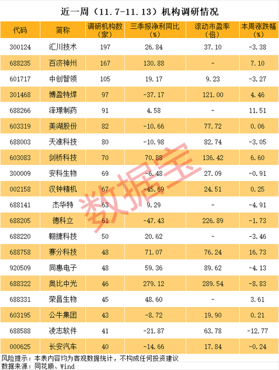 最牛涨价题材，688353、002326、300497，批量被盯上 第3张