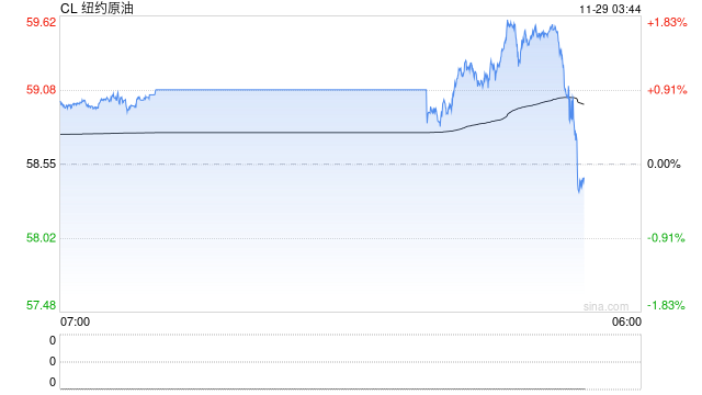 黑海再次发生油轮遭袭事件 第2张