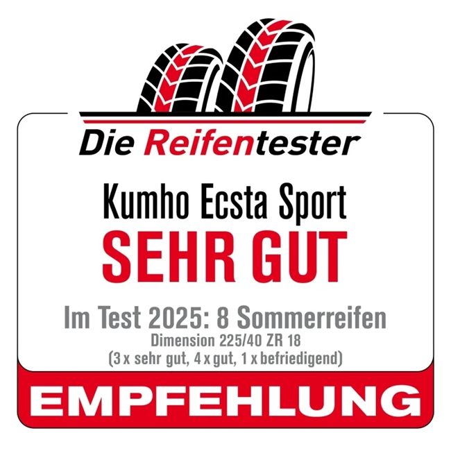 创新不止，屡获佳绩！锦湖轮胎以出色技术夯实产品力 第4张