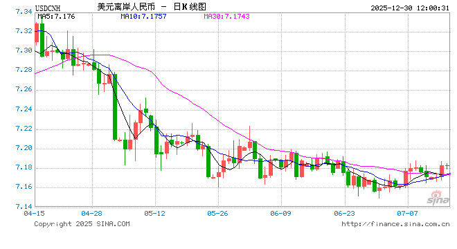 外汇APP沉浸式测评！场景决策+深度资源，打造您的专属交易工作站