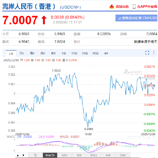 外汇APP沉浸式测评!场景决策+深度资源,打造您的专属交易工作站 第2张 外汇APP沉浸式测评!场景决策+深度资源,打造您的专属交易工作站 第2张