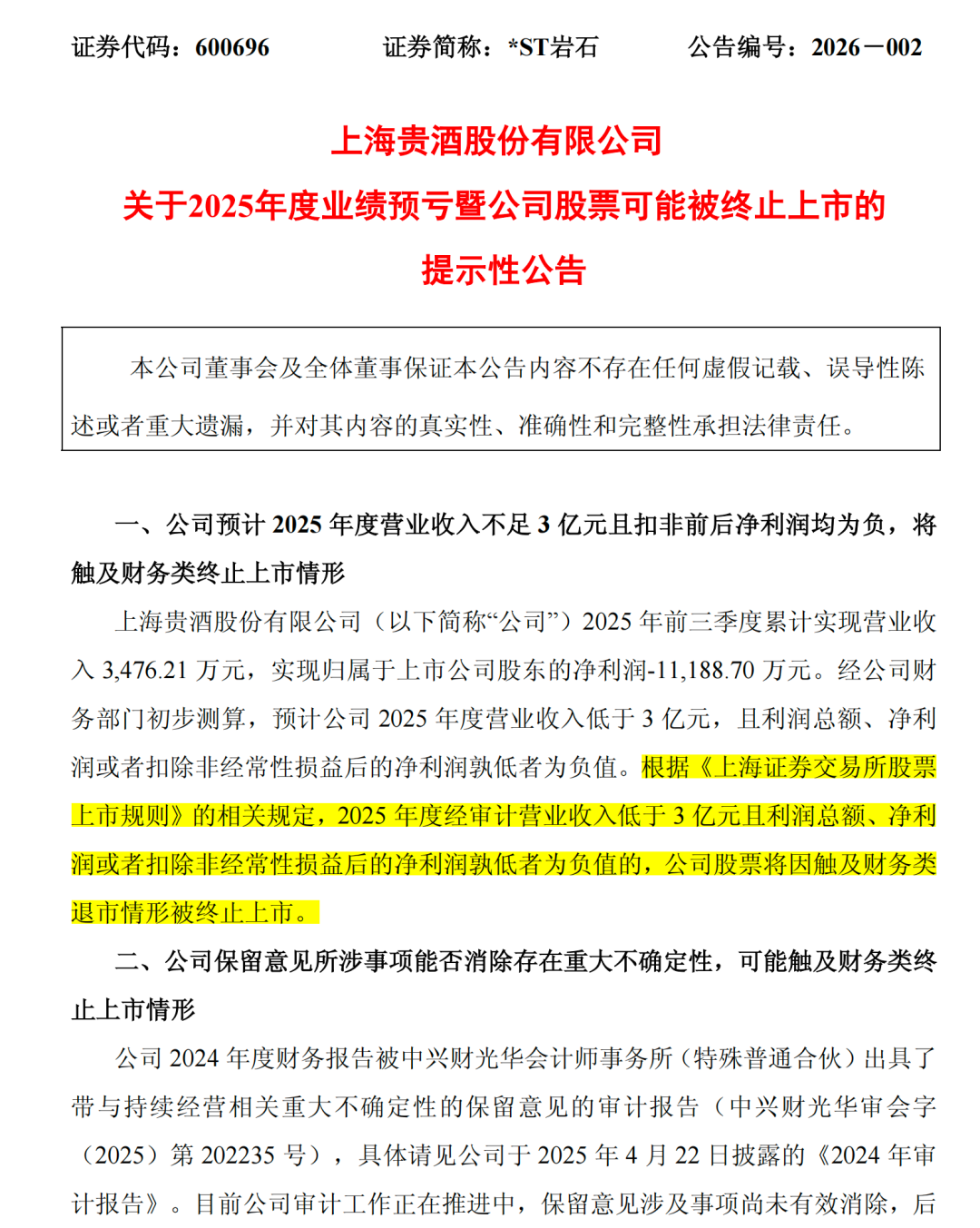 600696，面临退市风险 第2张