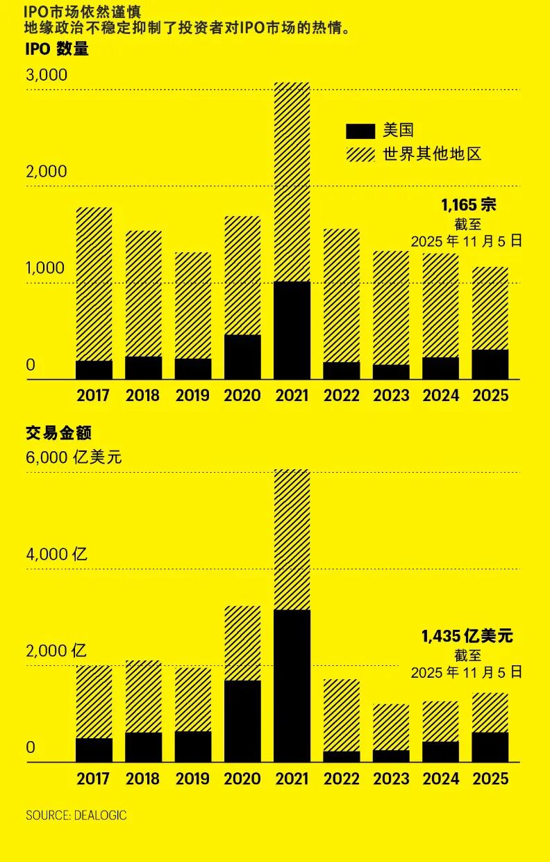 三年资产狂欢后,今年投资者如何未雨绸缪? 第3张 三年资产狂欢后,今年投资者如何未雨绸缪? 第3张