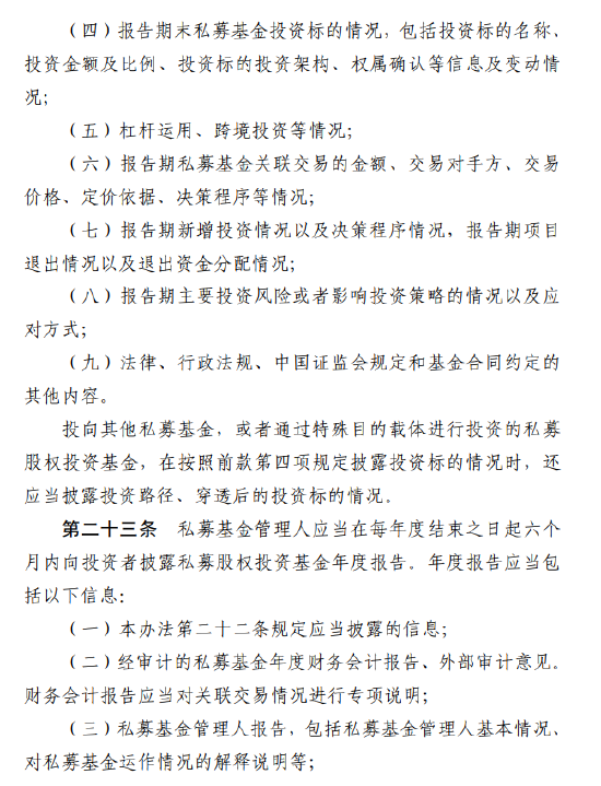 涉及1.9万家管理人！私募基金信息披露新规落地：十大要点必看，最高罚20万！ 第10张