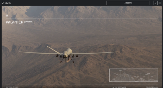 深度揭秘Claude和Palantir是如何杀死哈梅内伊的？ 第7张