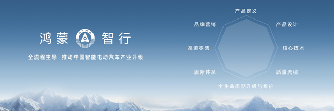 尊界S800、问界M9首发新一代激光雷达,尚界Z7预告月底见 第3张 尊界S800、问界M9首发新一代激光雷达,尚界Z7预告月底见 第3张