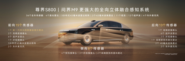 尊界S800、问界M9首发新一代激光雷达,尚界Z7预告月底见 第9张 尊界S800、问界M9首发新一代激光雷达,尚界Z7预告月底见 第9张