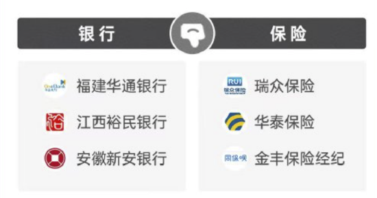 2026年315金融投诉红黑榜出炉：瑞众保险登上黑榜