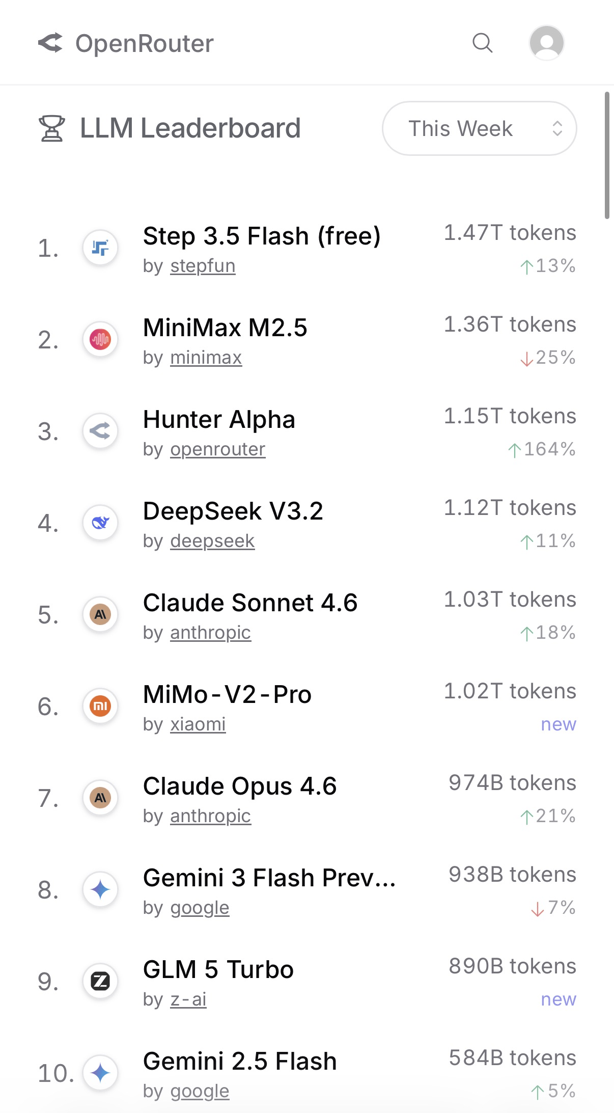 阶跃星辰接入微信生态，StepClaw“龙虾”两步装进聊天框 第2张