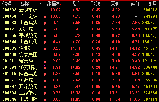 集体跳水！亚太股市，“黑色星期一” 第4张